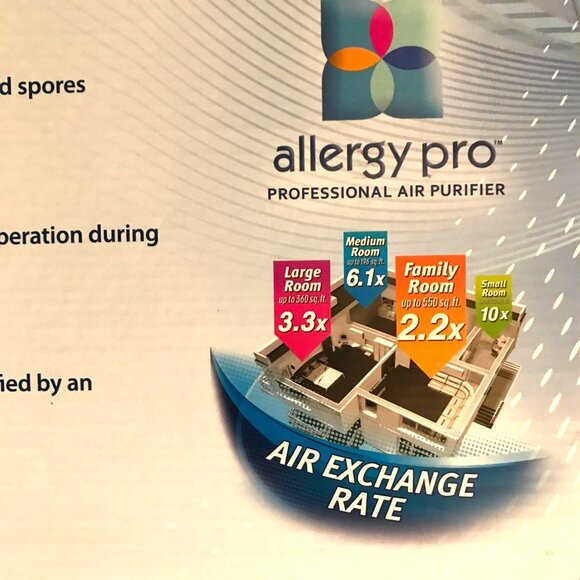 Allergy Pro Professional Air Purifier With True HEPA Filtration - Captures Polle - Picture 6 of 15